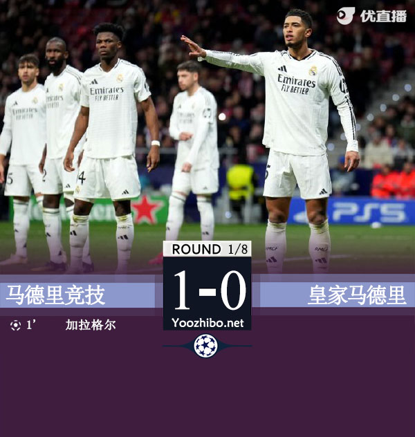 皇马总比分2-2点球4-2淘汰马竞 8强将战阿森纳 小蜘蛛点球违例