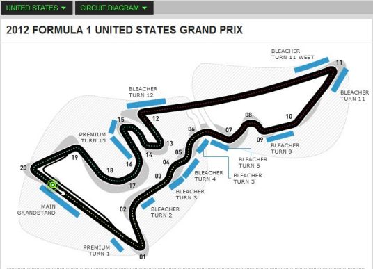 F1美国站-奥斯汀赛道 | Austin track