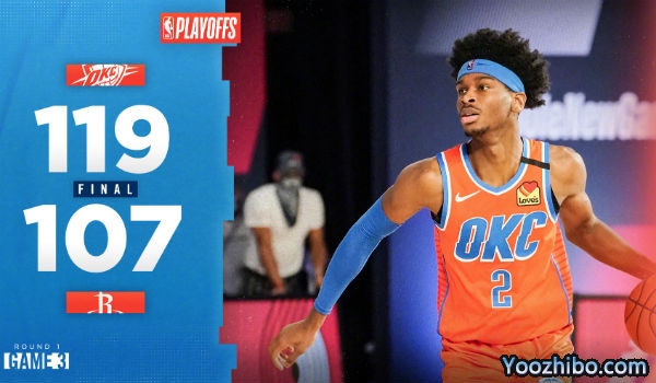 NBA简报：保罗26+6+5 雷霆加时力克火箭大比分追至1-2！