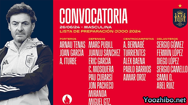 西班牙公布国奥队名单，库巴西、费尔明与加西亚位列其中