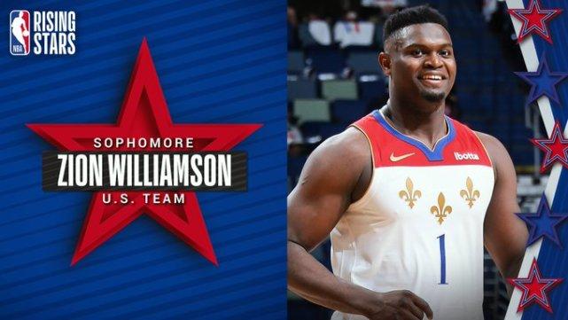 新秀赛名单官宣！锡安莫兰特领衔美国队，世界队球员一半来自加拿大