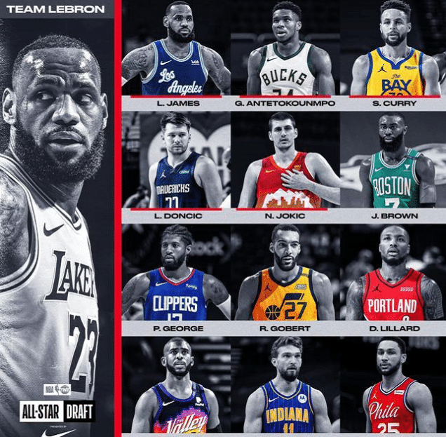 詹皇KD选人戏太足！两人相互复仇，乔治遭调侃，名记被骂上热搜