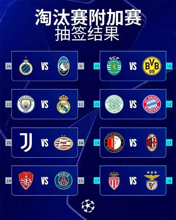 欧冠淘汰赛附加赛抽签揭晓：曼城再遇皇马 宿命对决提前上演