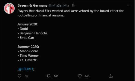 德媒：弗里克曾想签下的6人，均被拜仁高层否决