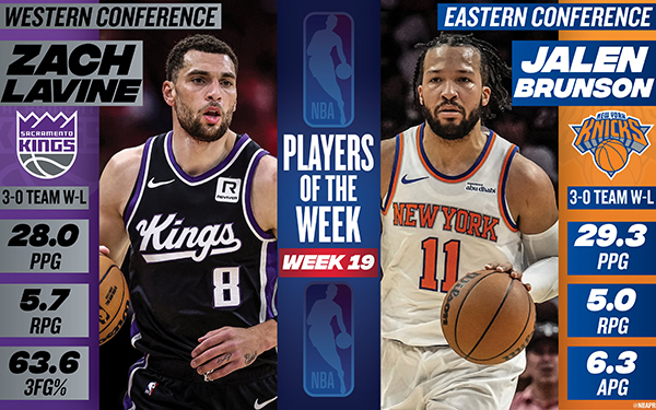 詹姆斯库里落选？周最佳被无名小卒拿走！专家质疑评选标准