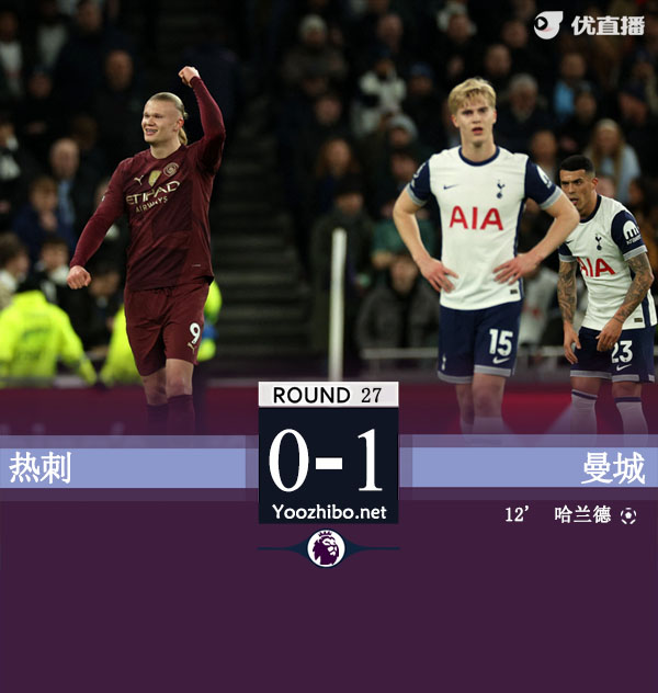 曼城1-0终结热刺联赛3连胜 哈兰德制胜+进球被吹多库助攻