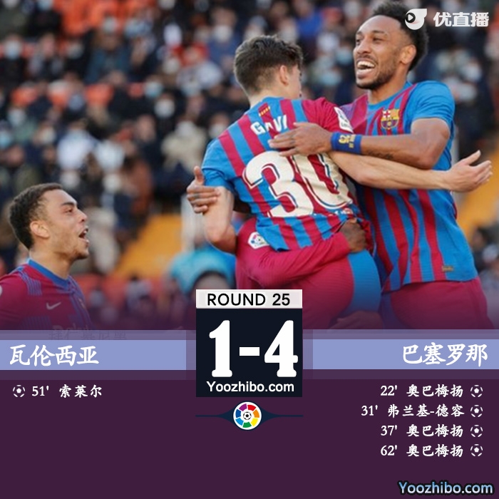 巴塞罗那客场4-1战胜瓦伦西亚