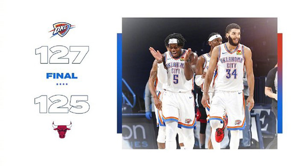 雷霆127-125加时逆转公牛 亚历山大33+10 拉文35+7+6