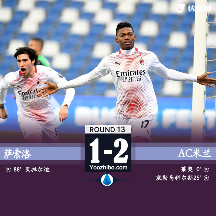 意甲简报：AC米兰2-1萨索洛 6.7秒创欧联最快进球！