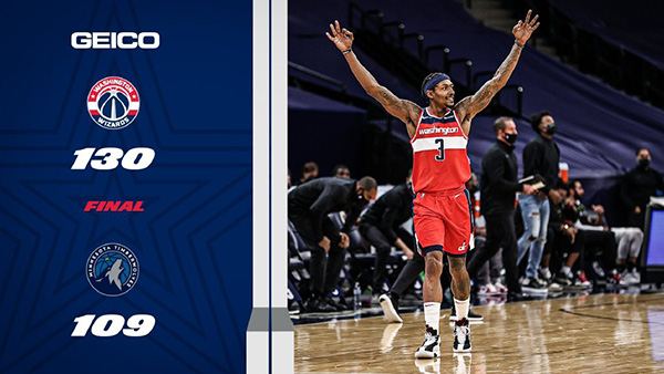 NBA简报：森林狼109-130不敌奇才 比尔31+7