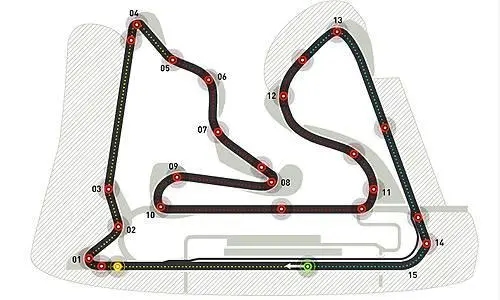 F1巴林站-巴林国际赛道 | Bahrain International Circuit