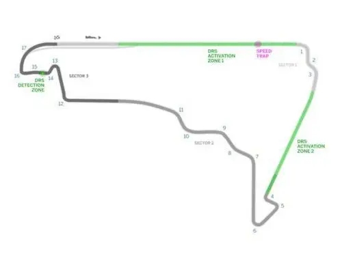 F1墨西哥站-罗德里格斯兄弟赛道 | Autódromo Hermanos