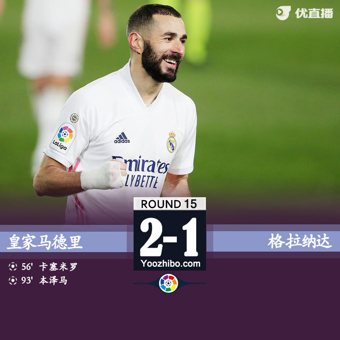西甲简报：皇家马德里2-0格拉纳达 胖虎破门本泽马建功