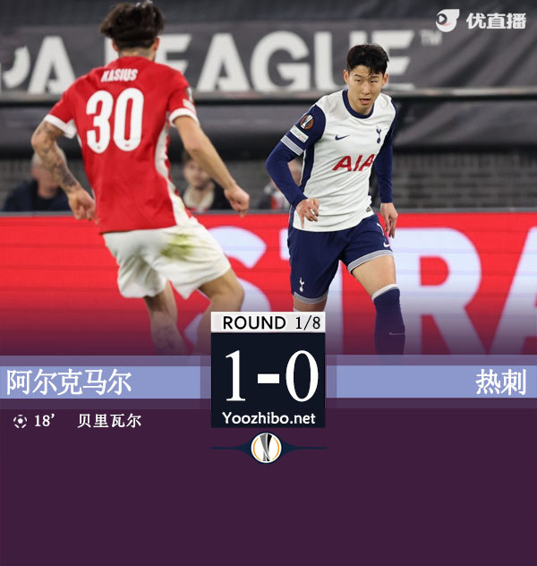 热刺欧联首回合0-1阿尔克马尔 贝里瓦尔乌龙