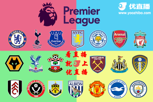2020-21赛季英超球队阵容名单一览