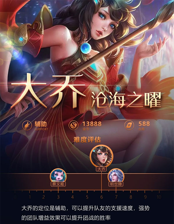 王者荣耀一图识英雄——沧海之曜大乔 传送魔法调度全场