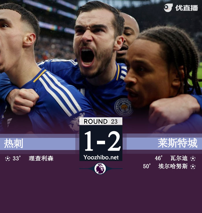 热刺1-2遭莱斯特城逆转 莱斯特4分钟2球终结英超7连败