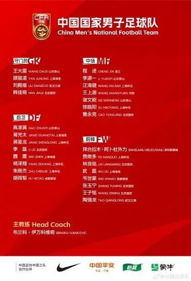 国足新集训名单出炉，为世预赛而战：武磊曹永竞入选，阿兰落选