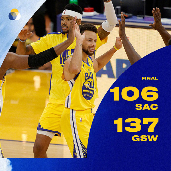 勇士137-106大胜国王 勇士勇23记三分7人上双