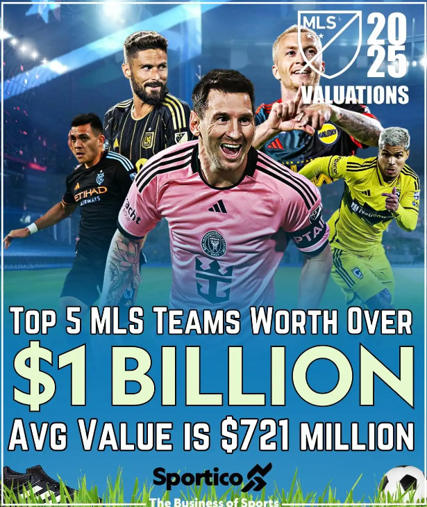 美职联2025商业价值榜揭晓 迈阿密国际11.9亿美元跃居第二