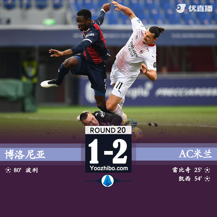 AC米兰2-1客胜博洛尼亚 雷比奇破门凯西点射建功