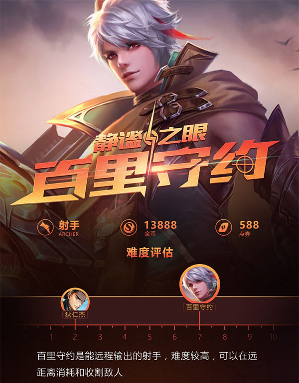 王者荣耀一图识英雄——静谧狙击百里守约 超远距离强势收割