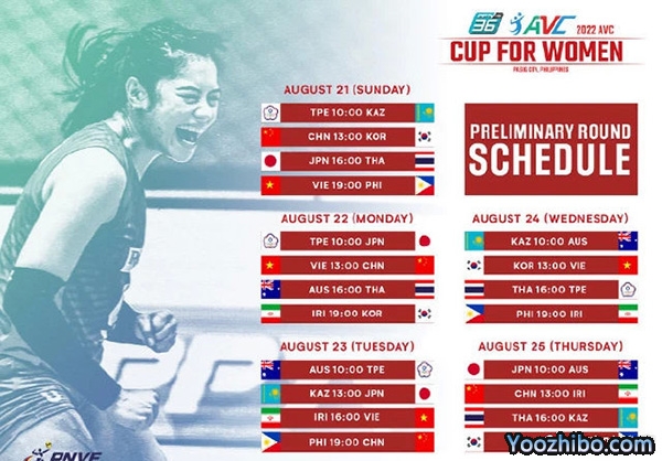 2022年亚洲杯女子排球赛赛程表