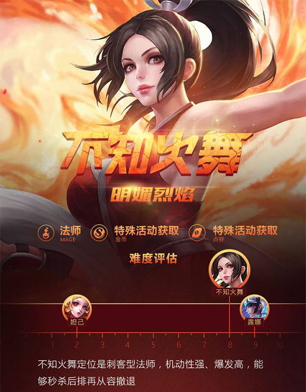 王者荣耀一图识英雄——致命法师不知火舞 旋转腾挪秀翻全场