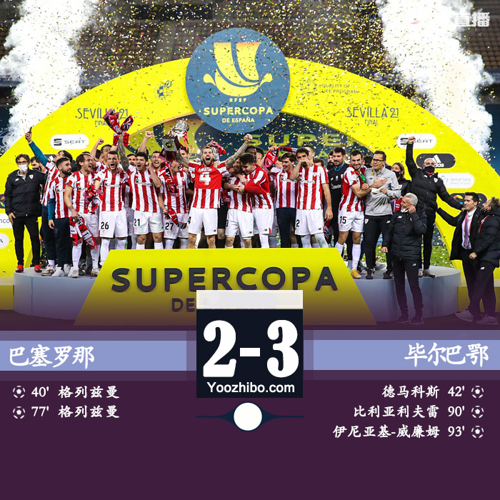 毕巴加时3-2巴萨夺冠 梅西巴萨生涯753场首次吃到红牌