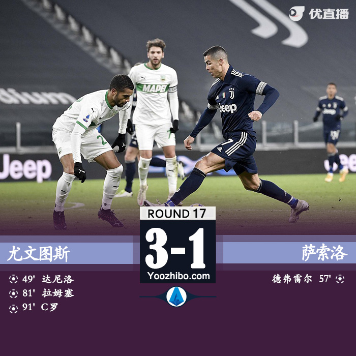 尤文3-1萨索洛 C罗建功迪巴拉麦肯尼伤退