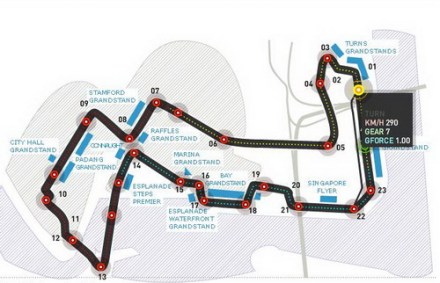 F1新加坡站-新加坡赛道 | Singapore