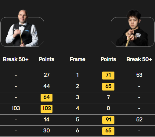 乔-佩里vs马海龙 全场录像