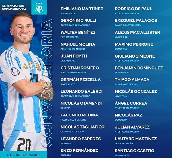 阿根廷世预赛名单出炉：梅西伤退，七员大将缺席关键战