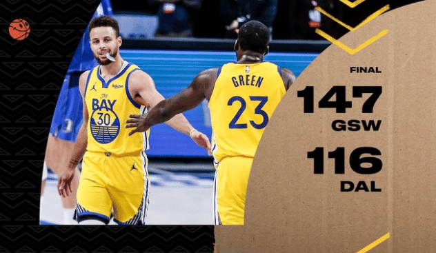 勇士一战刷爆九大纪录！乌布雷创生涯新高，库里+追梦格林闪耀