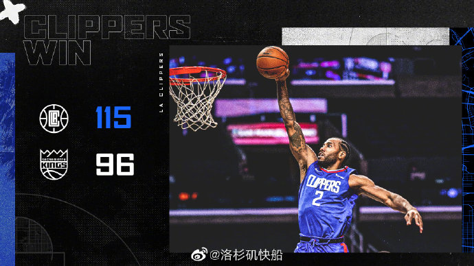 快船115-96大胜国王 小卡32+5+6断 乔治19+7+12