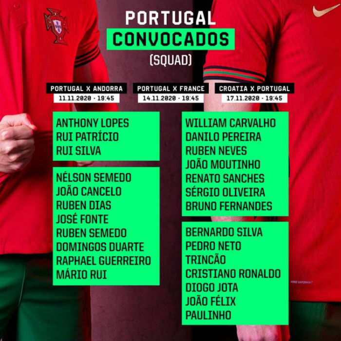 葡萄牙男足最新一期大名单：C罗回归，狼队5人入选！