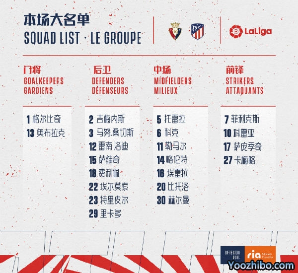 马竞vs奥萨苏纳大名单出炉：苏亚雷斯轮休 菲利克斯领衔！