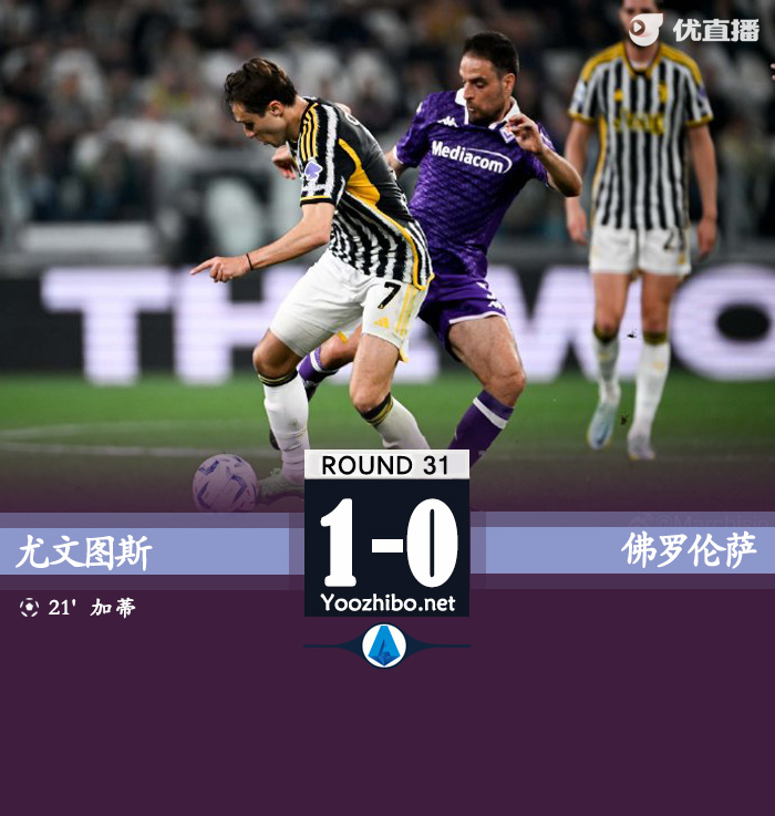 尤文1-0佛罗伦萨 尤文全场3次进球越位加蒂制胜